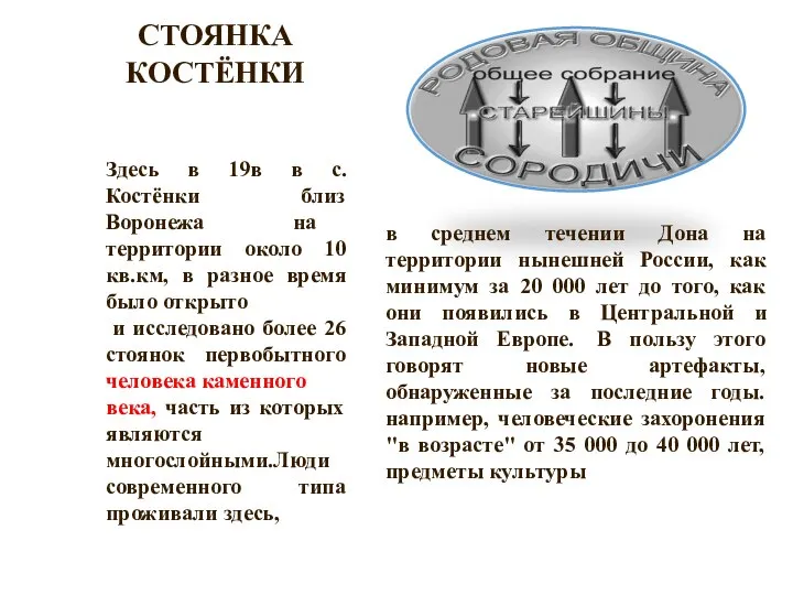 СТОЯНКА КОСТЁНКИ Здесь в 19в в с.Костёнки близ Воронежа на территории