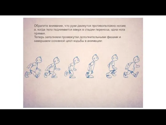 Обратите внимание, что руки движутся противоположно ногам; а, когда тело поднимается