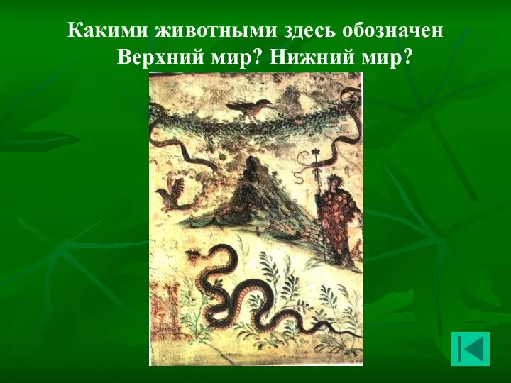 Какими животными здесь обозначен Верхний мир? Нижний мир?