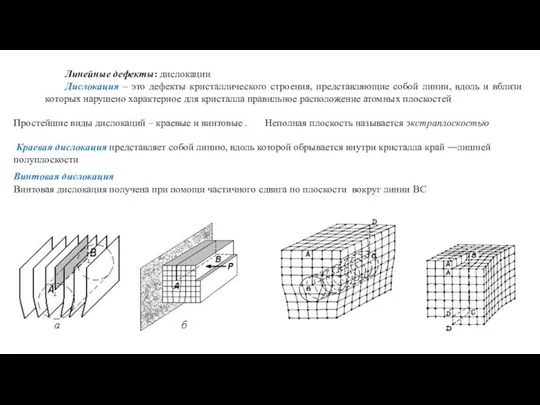 Линейные дефекты: дислокации Дислокация – это дефекты кристаллического строения, представляющие собой