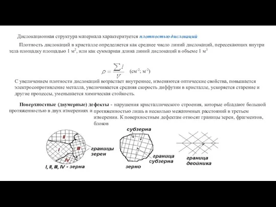 Дислокационная структура материала характеризуется плотностью дислокаций Плотность дислокаций в кристалле определяется