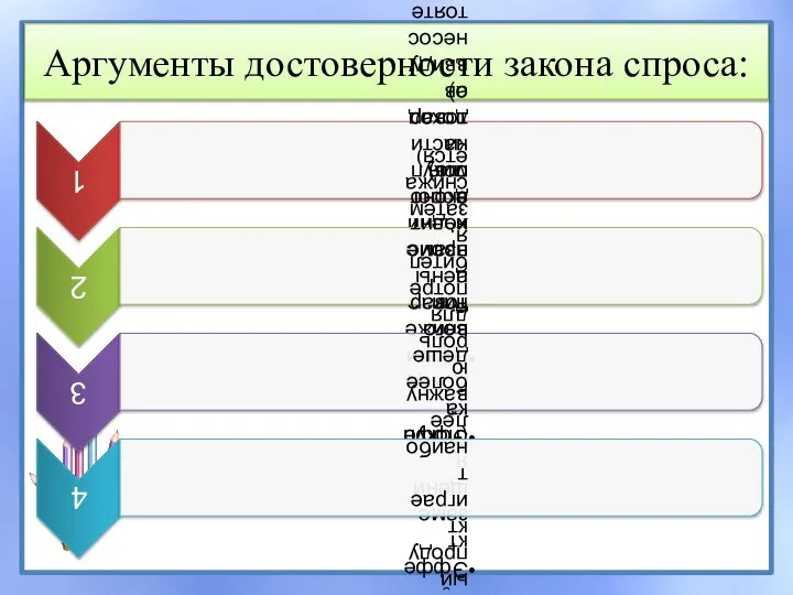 Аргументы достоверности закона спроса: