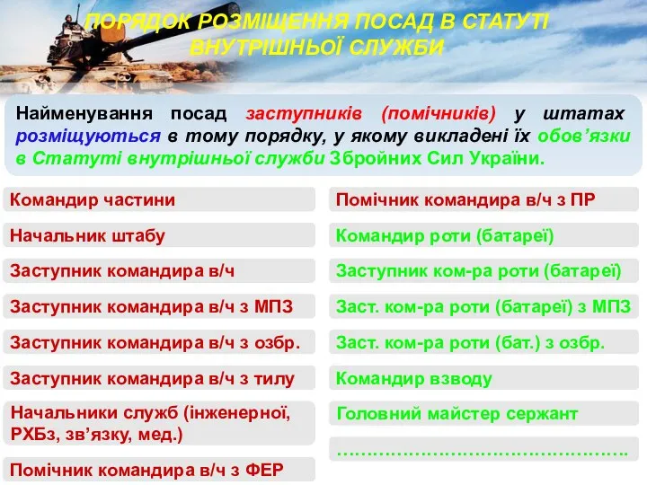 ПОРЯДОК РОЗМІЩЕННЯ ПОСАД В СТАТУТІ ВНУТРІШНЬОЇ СЛУЖБИ Найменування посад заступників (помічників)