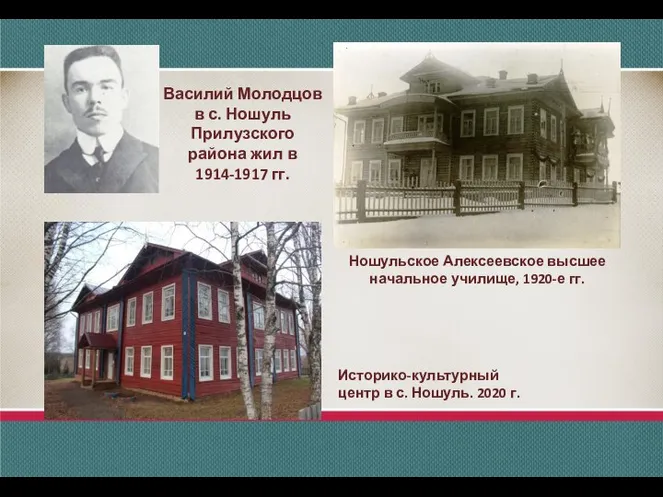 Василий Молодцов в с. Ношуль Прилузского района жил в 1914-1917 гг.