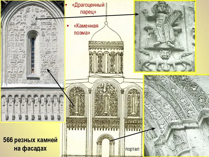 «Драгоценный ларец» портал «Каменная поэма» 566 резных камней на фасадах