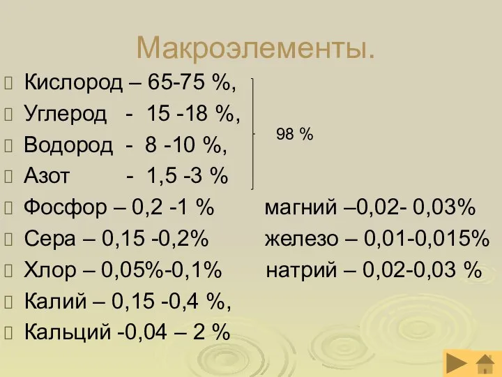 Макроэлементы. Кислород – 65-75 %, Углерод - 15 -18 %, Водород