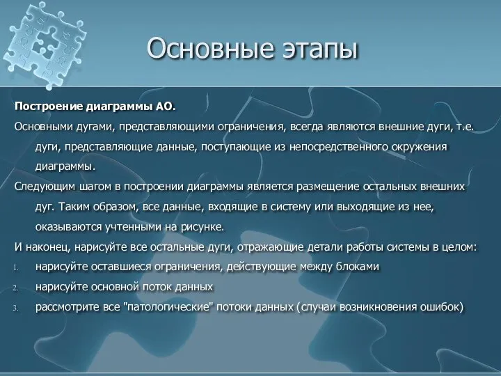 Основные этапы Построение диаграммы АО. Основными дугами, представляющими ограничения, всегда являются