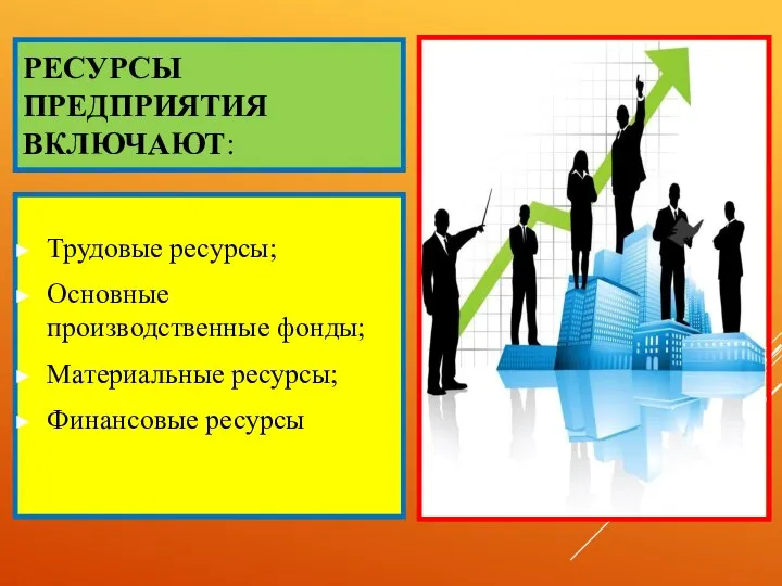 РЕСУРСЫ ПРЕДПРИЯТИЯ ВКЛЮЧАЮТ: Трудовые ресурсы; Основные производственные фонды; Материальные ресурсы; Финансовые ресурсы