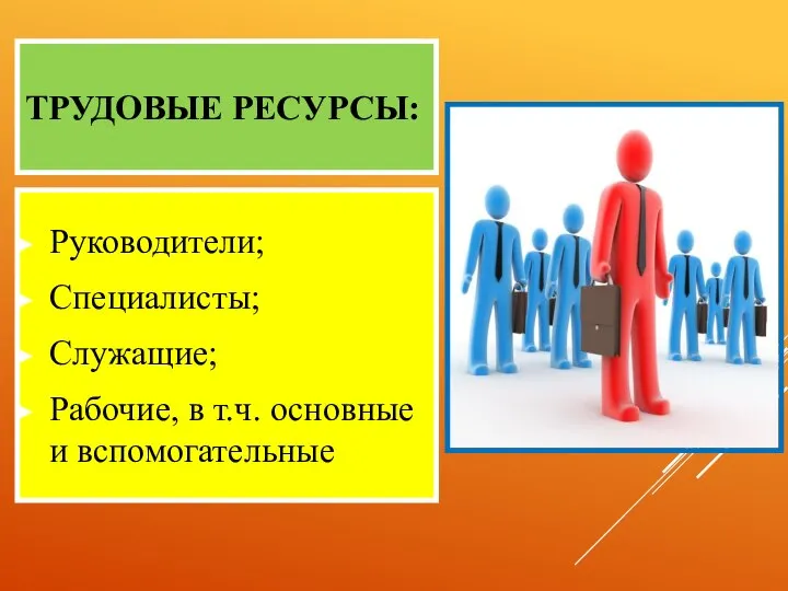 ТРУДОВЫЕ РЕСУРСЫ: Руководители; Специалисты; Служащие; Рабочие, в т.ч. основные и вспомогательные