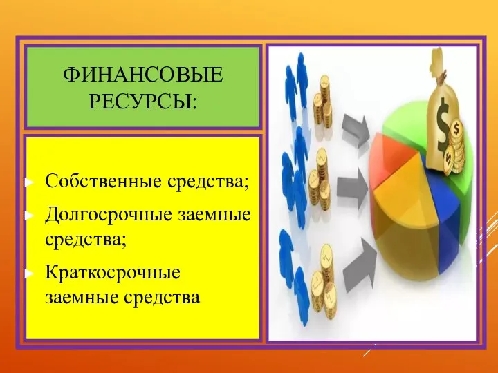 ФИНАНСОВЫЕ РЕСУРСЫ: Собственные средства; Долгосрочные заемные средства; Краткосрочные заемные средства