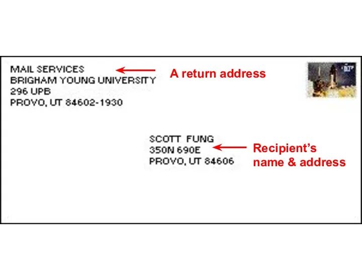 A return address Recipient’s name & address