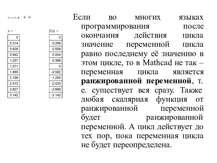 Если во многих языках программирования после окончания действия цикла значение переменной