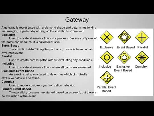 Gateway A gateway is represented with a diamond shape and determines