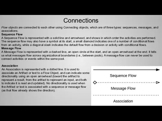 Connections Flow objects are connected to each other using Connecting objects,