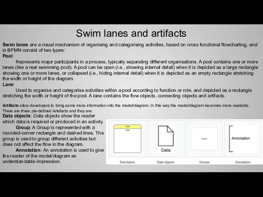 Swim lanes and artifacts Swim lanes are a visual mechanism of