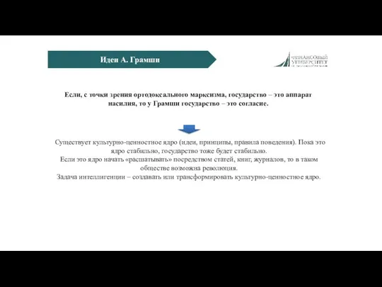 Идеи А. Грамши Если, с точки зрения ортодоксального марксизма, государство –