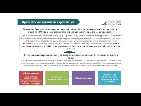 Практические применения грамшизма Грамшизм был взят на вооружение европейскими левыми (особенно