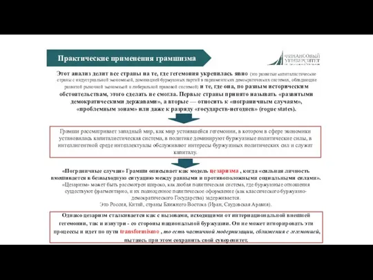 Практические применения грамшизма Этот анализ делит все страны на те, где