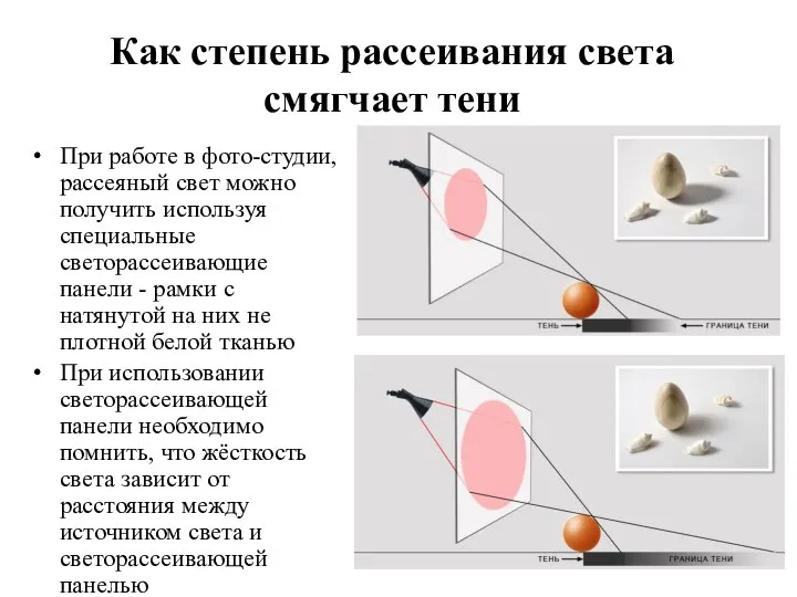 Как степень рассеивания света смягчает тени При работе в фото-студии, рассеяный