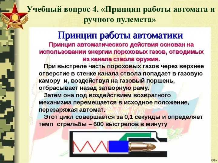 Учебный вопрос 4. «Принцип работы автомата и ручного пулемета»