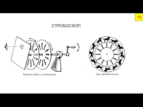 12 СТРОБОСКОП Вариант работы стробоскопа