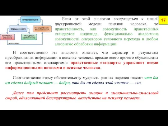 17 Если от этой аналогии возвращаться к нашей двухуровневой модели психики