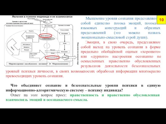 10 Мышление уровня сознания представляет собой единство потока эмоций, потока языковых