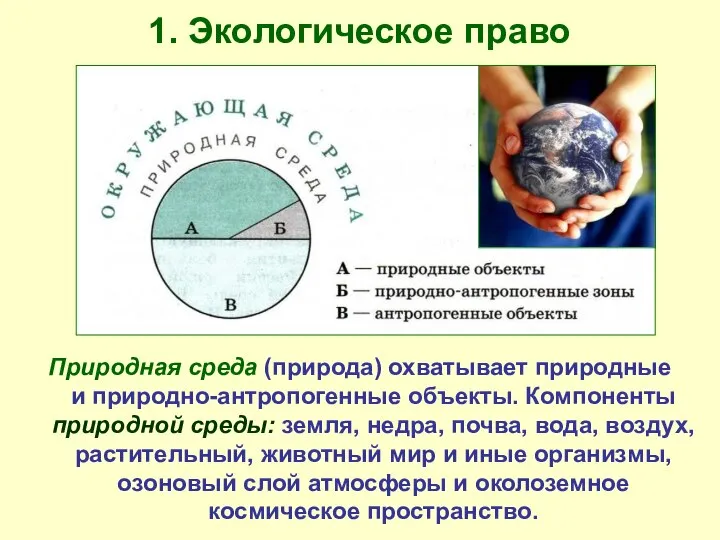 1. Экологическое право Природная среда (природа) охватывает природные и природно-антропогенные объекты.