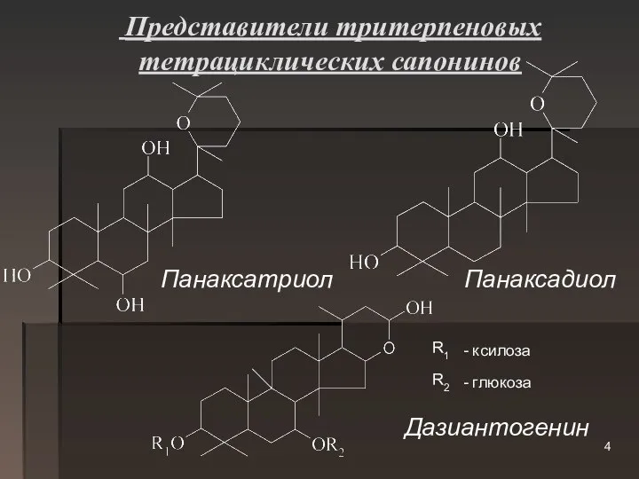 Представители тритерпеновых тетрациклических сапонинов Панаксатриол Панаксадиол Дазиантогенин R1 R2 - ксилоза - глюкоза