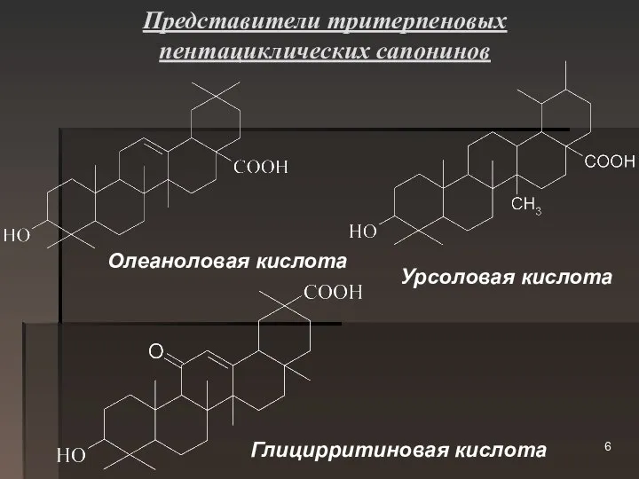 Представители тритерпеновых пентациклических сапонинов Олеаноловая кислота Урсоловая кислота Глицирритиновая кислота