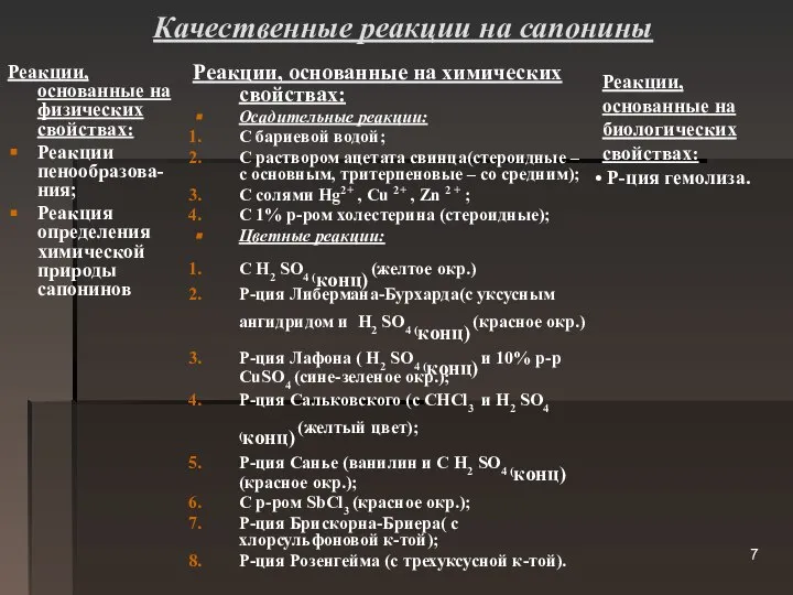 Качественные реакции на сапонины Реакции, основанные на физических свойствах: Реакции пенообразова-ния;