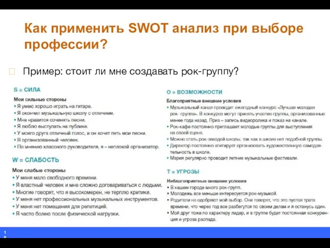 Как применить SWOT анализ при выборе профессии?  Пример: стоит ли мне создавать рок-группу?