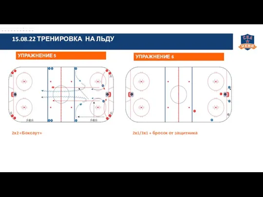 2х2 «Боксаут» 2х1/3х1 + бросок от защитника УПРАЖНЕНИЕ 5 УПРАЖНЕНИЕ 6 15.08.22 ТРЕНИРОВКА НА ЛЬДУ