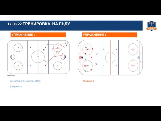 5х3, атака длина поля, ромб. 2 варианта 5х5 в зоне УПРАЖНЕНИЕ