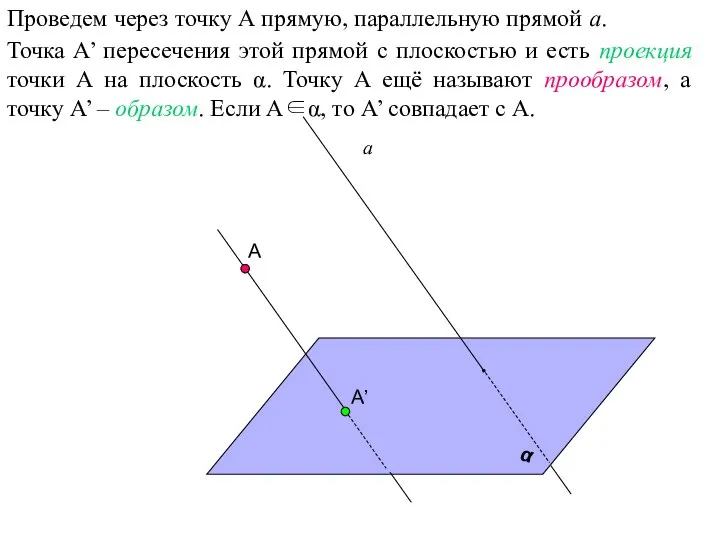 А α а Проведем через точку А прямую, параллельную прямой а.