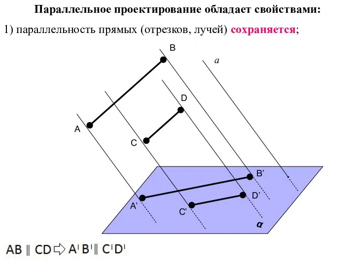 Параллельное проектирование обладает свойствами: 1) параллельность прямых (отрезков, лучей) сохраняется; α