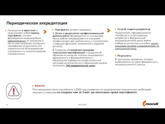 Периодическая аккредитация 24.02.2021 Проводится в один этап и представляет собой оценку