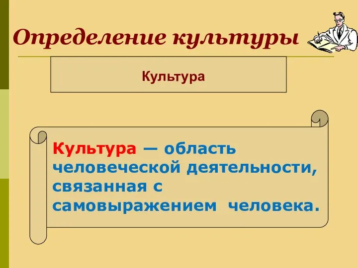 Определение культуры Культура Культура — область человеческой деятельности, связанная с самовыражением человека.