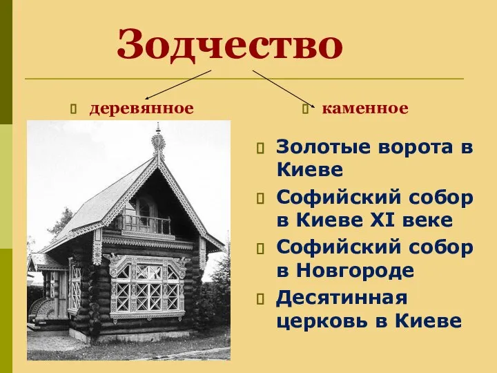 Зодчество Золотые ворота в Киеве Софийский собор в Киеве XI веке