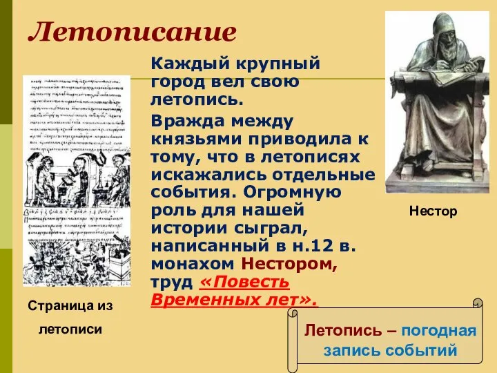 Летописание Каждый крупный город вел свою летопись. Вражда между князьями приводила