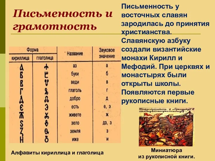 Письменность и грамотность Письменность у восточных славян зародилась до принятия христианства.