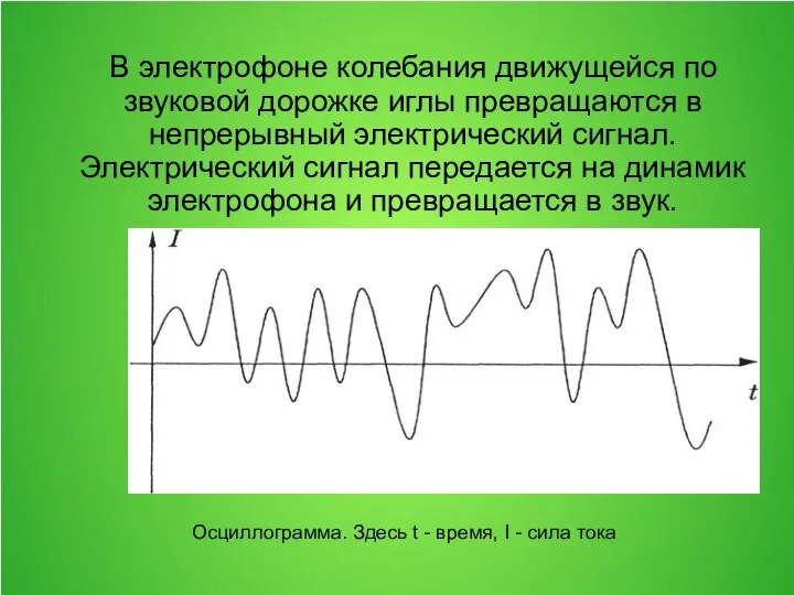 В электрофоне колебания движущейся по звуковой дорожке иглы превращаются в непрерывный