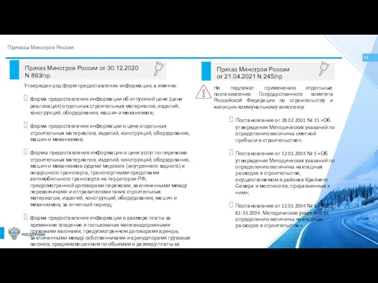 14 Приказы Минстроя России Приказ Минстроя России от 21.04.2021 N 245/пр