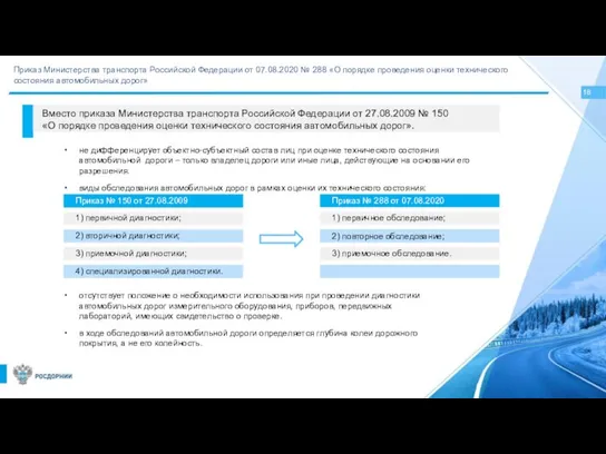 18 Приказ Министерства транспорта Российской Федерации от 07.08.2020 № 288 «О