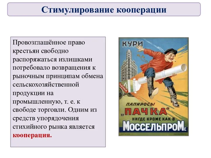 Провозглашённое право крестьян свободно распоряжаться излишками потребовало возвращения к рыночным принципам