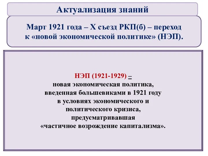 Март 1921 года – Х съезд РКП(б) – переход к «новой
