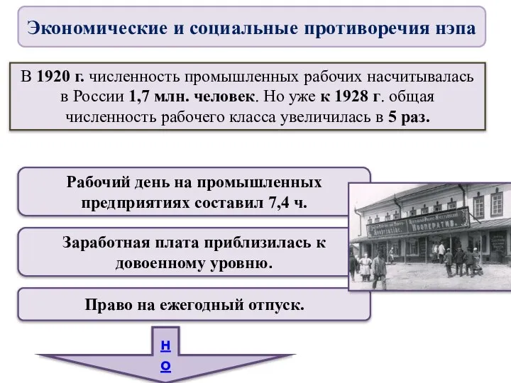 В 1920 г. численность промышленных рабочих насчитывалась в России 1,7 млн.