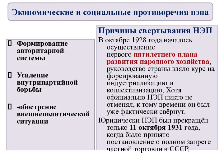 Формирование авторитарной системы Усиление внутрипартийной борьбы -обострение внешнеполитической ситуации Причины свертывания