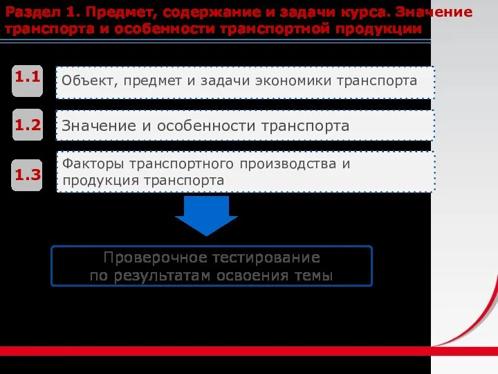 Раздел 1. Предмет, содержание и задачи курса. Значение транспорта и особенности