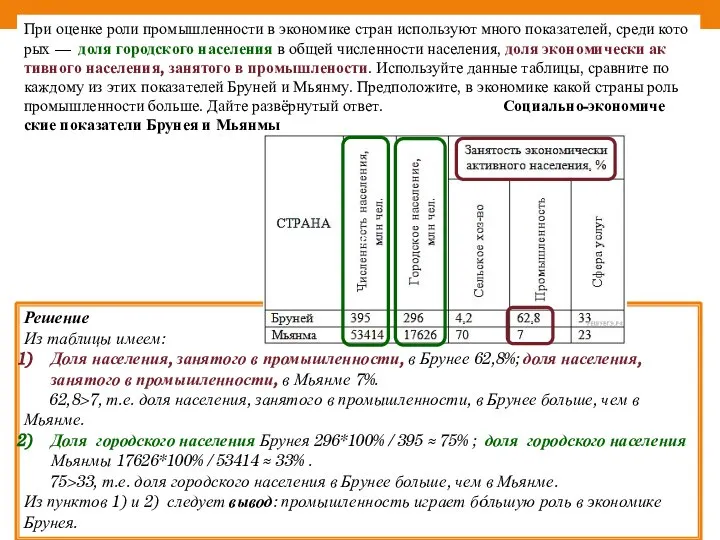 При оцен­ке роли про­мыш­лен­но­сти в эко­но­ми­ке стран ис­поль­зу­ют много по­ка­за­те­лей, среди